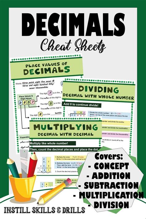 Are You Looking For A Complete Guide On Decimals Click Here And Swing