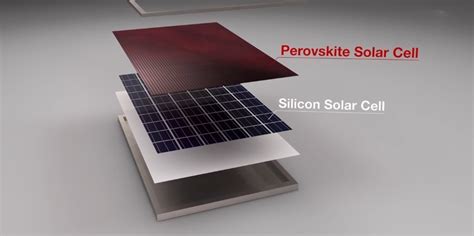 Solliance And Ecn Take Major Step In Improving Tandem Solar Cells