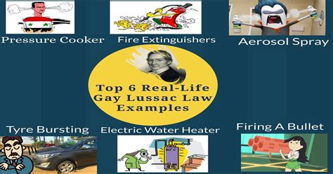 Real Life Examples Of Gay Lussac S Law Physics In My View