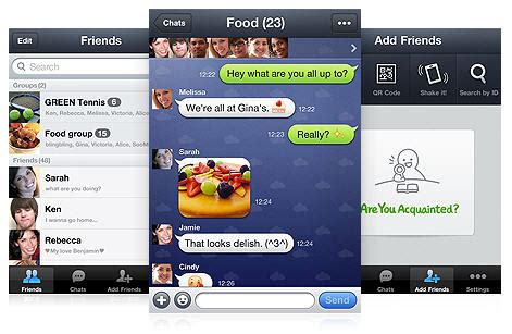 Line คืออะไร มารู้จัก ไลน์ กัน