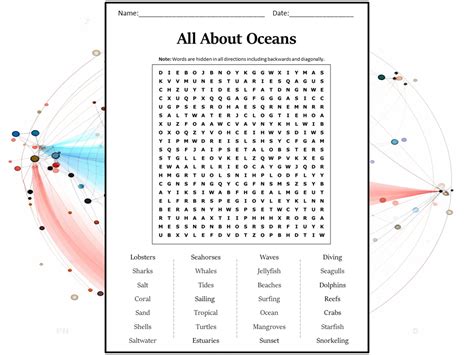 All About Oceans Word Search Puzzle Worksheet Activity Teaching Resources