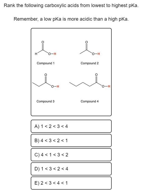 Solved Rank The Following Carboxylic Acids From Lowest To Chegg