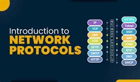 What are Network Protocols and its Types? - PyNet Labs