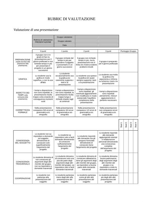 Pdf Rubric Di Valutazione Archivio Istruzioneer Itarchivio