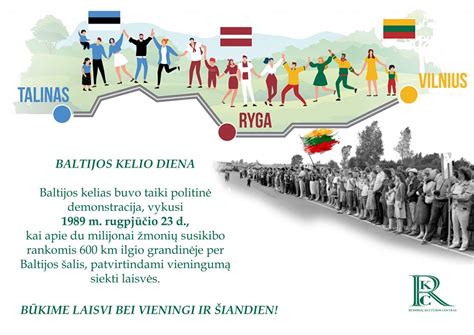 Baltijos Kelio Diena