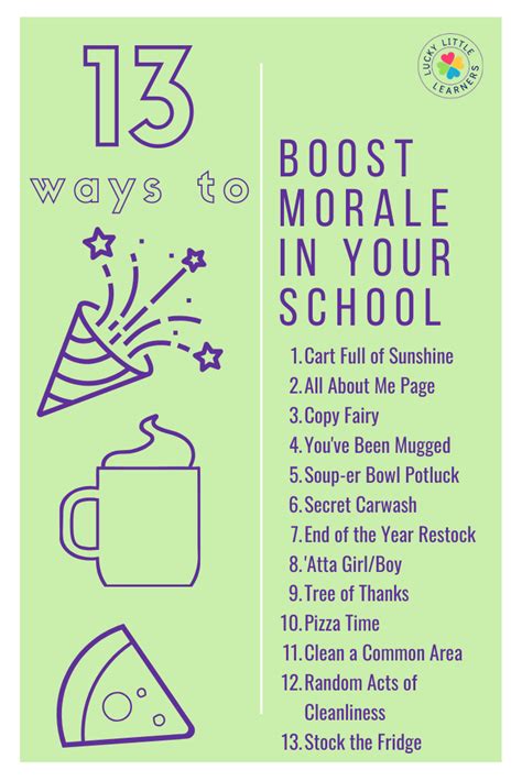 Ways To Boost Morale In Your School Artofit