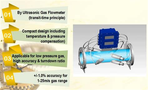 Multi Phase Flow Metering System MPFM China Metering System And