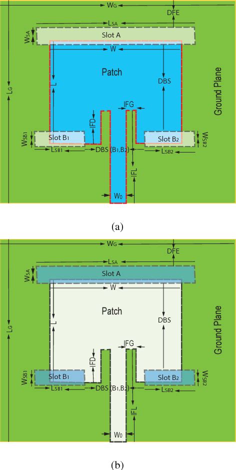 PDF Design Of Dual Band Microstrip Patch Antenna With Defected Ground