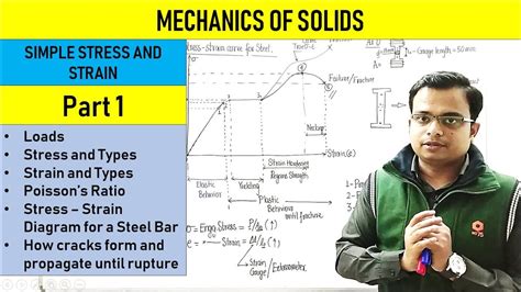 Mechanics Of Solids Simple Stress And Strain Part 1 YouTube