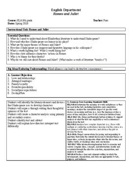 Unit Plan Shakespeare S Romeo And Juliet TPT