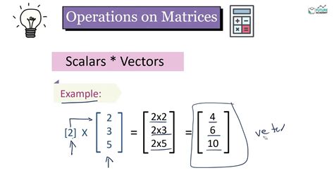 مشويل الشهري Section 6 Operations On Matrices العمليات على