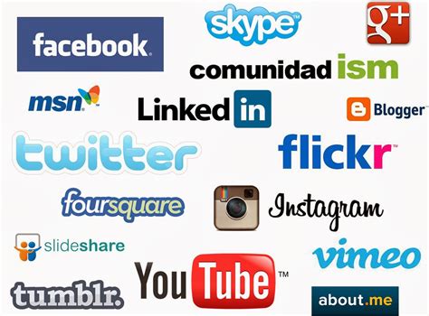 Tipos De Redes Sociales Como Se Clasifican