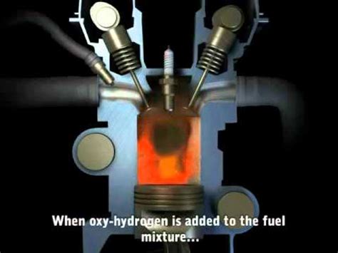 Dual-Fuel Oxy-Hydrogen Car - operation concept - YouTube