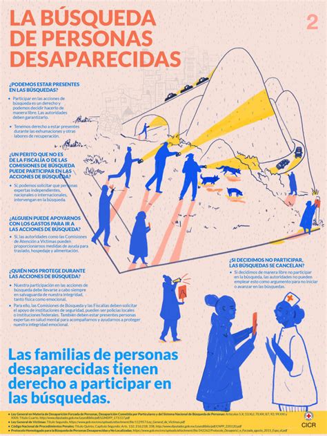 Información para familiares Comisión de Búsqueda de Personas del