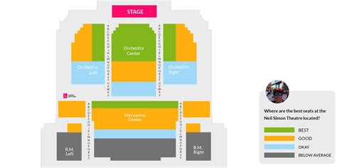 Neil Simon Theatre Seating Chart View Cabinets Matttroy