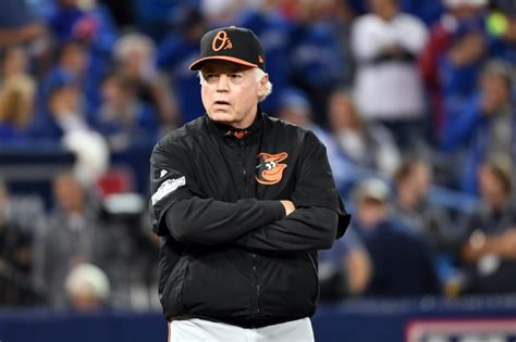 MLB Postseason: How Buck Showalter Changed the Pennant Race