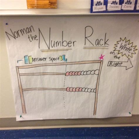 Number Rack Worksheets