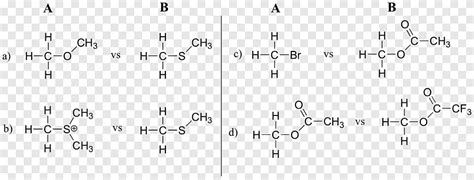 Réaction Sn2 Réaction Thiol Sn1 Groupe Sortant Nucléophile