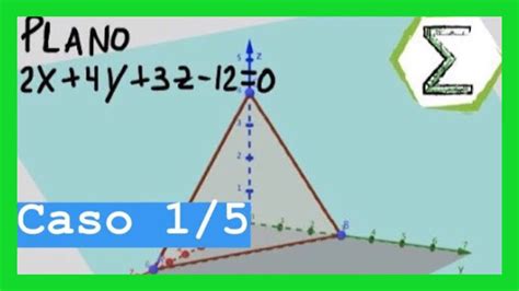 Como Graficar Un Plano Caso 15 Recta Y Plano Curso De Algebra