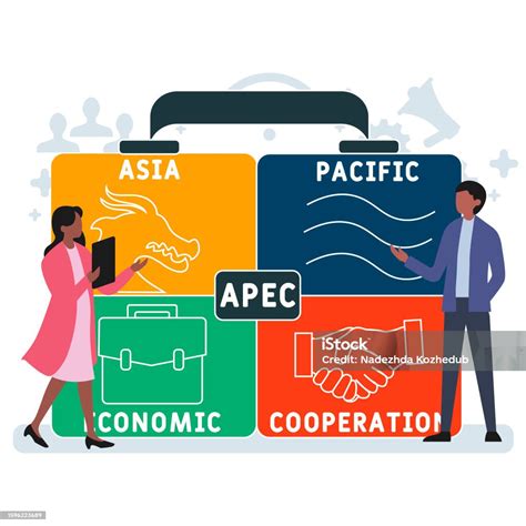 Apec Asia Pacific Economic Cooperation Acronym Stock Illustration Download Image Now Apec