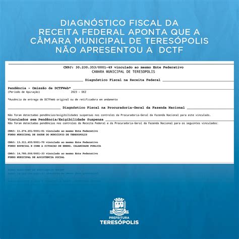 Presidência da Câmara Municipal não apresenta comprovante de obrigação