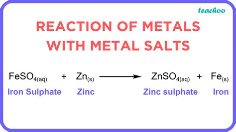 What Would You Observe When Zinc Is Added To Solution Of Iron Sulphate