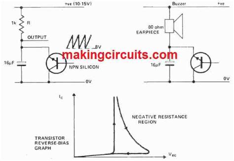 Simple Oscillator Circuits