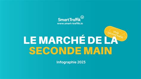 Le March De La Seconde Main Infographie Smart Traffik