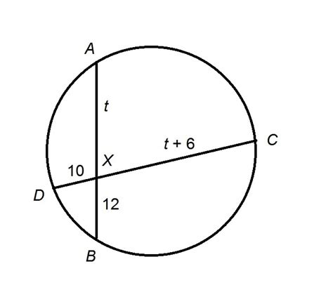 Chord Geometry