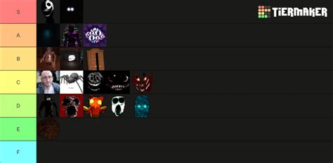 My Verry Acurate Doors Tierlist I Forgor Screech 💀 Rrobloxdoors