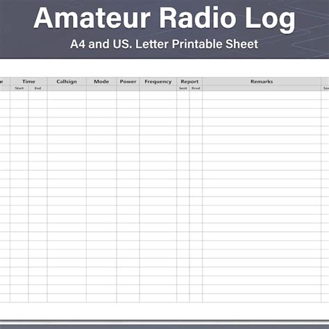 Amateur Radio Printable Etsy Canada