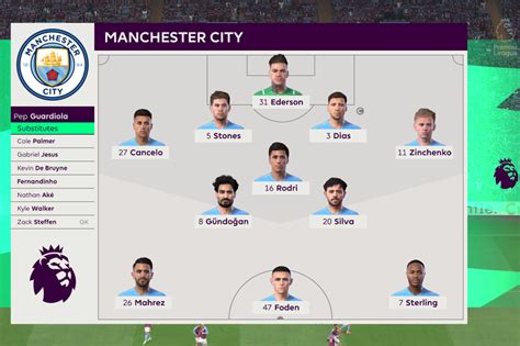 We Simulated Aston Villa Vs Man City To Get A Score Prediction For