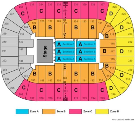 Greensboro Coliseum Seating Chart Cabinets Matttroy