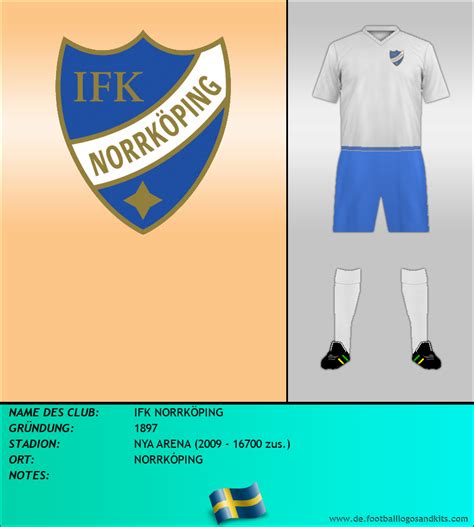 Ifk Norrköping Logo / Ifk Norrkopings Fotbollsklubb Varumarken - The ...