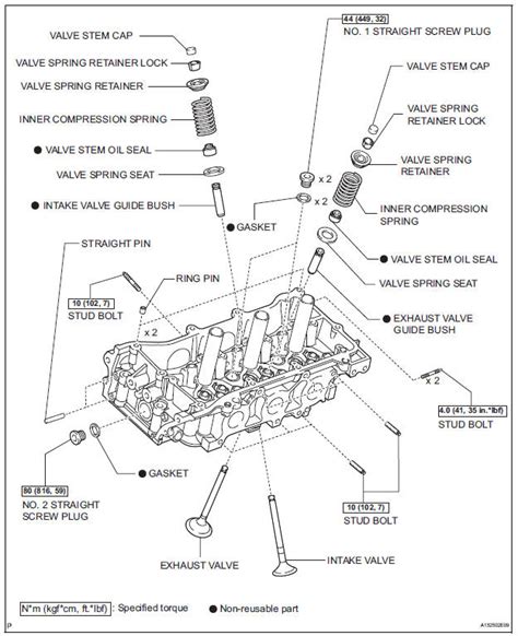 Toyota Sienna Service Manual Engine Unit 2Gr Fe Engine Control