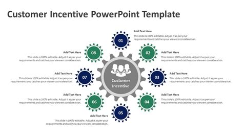 Customer Incentive Powerpoint Template Ppt Templates