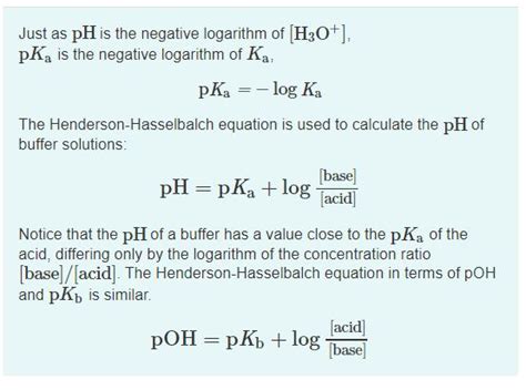 Ph Pka Log Base Acid Melissa Media