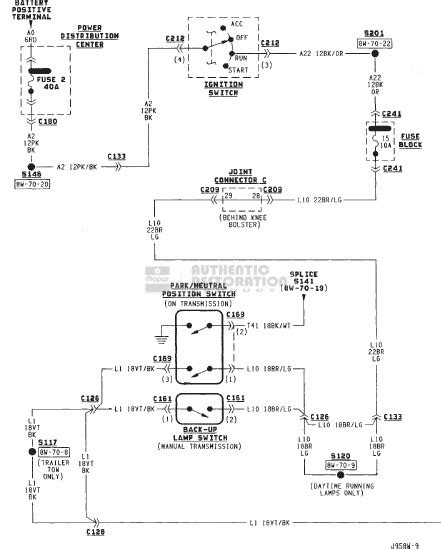 1997 Dodge Ram 1500 Trailer Wiring Diagram Circuit Diagram