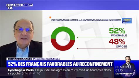 Des Fran Ais Sont Favorables Au Reconfinement Selon Un Nouveau