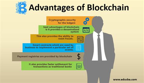 Advantages Of Blockchain Explore The Top Advantages Of Blockchain