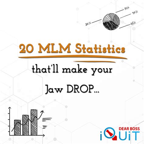 20 Multi Level Marketing Stats Thatll Make Your Jaw Drop