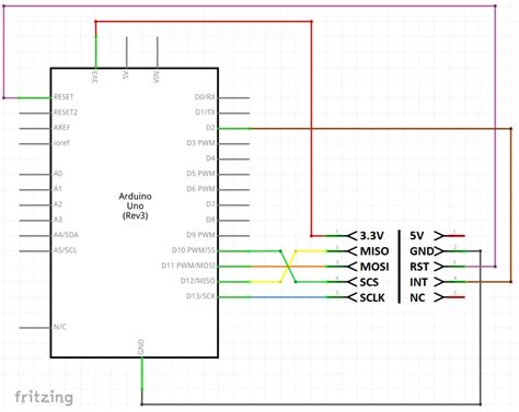 Arduino Ethernet Pinout Electroschematicscom Images