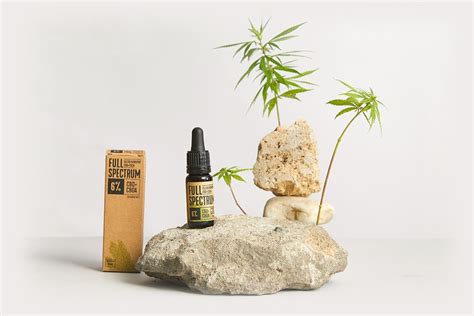 Olejek Konopny Full Spectrum Cbd Cbda Na Dni Produkty Konopne