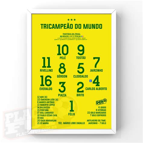 Quadro Brasil Escala O Final Campe O Copa Placasfut Itens