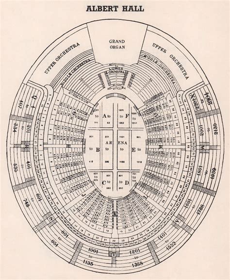 Seating Guide for Royal Albert Hall Rausing Circle R 5