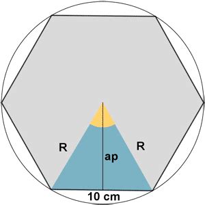 Hexagono Hexagono Inscrito En Una Circunferencia Hexagono