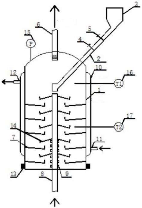 一种连续式六氟化钨合成反应器的制作方法