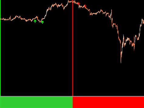 Buy The Accurate Trend Arrow Signal Mt4 Technical Indicator For