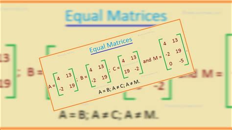 Matrices Chapter Class 9101112 Basics Of Matrices Easy Maths Easy Matrices Youtube