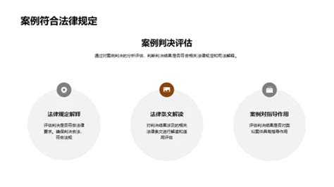 法律案例分析 Ppt模板下载